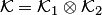 $ {\cal K}= {\cal K}_1\otimes {\cal K}_2$